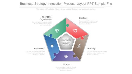 Business Strategy Innovation Process Layout Ppt Sample File