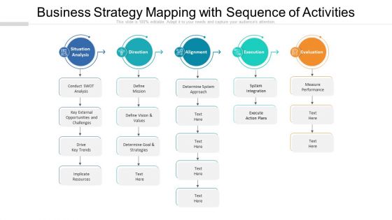 Business Strategy Mapping With Sequence Of Activities Ppt PowerPoint Presentation Gallery Diagrams PDF