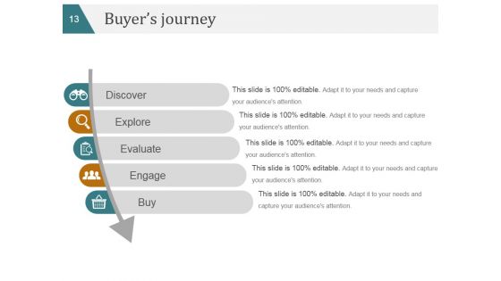 Business Strategy Marketing Plans And Strategies Ppt PowerPoint Presentation Complete Deck With Slides