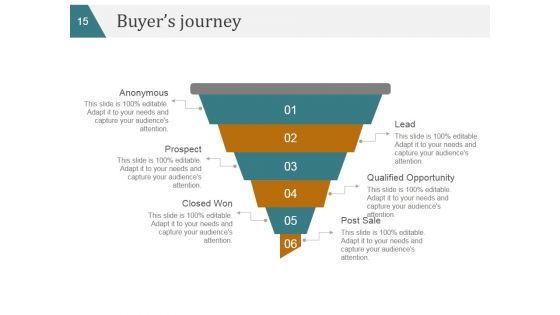 Business Strategy Marketing Plans And Strategies Ppt PowerPoint Presentation Complete Deck With Slides