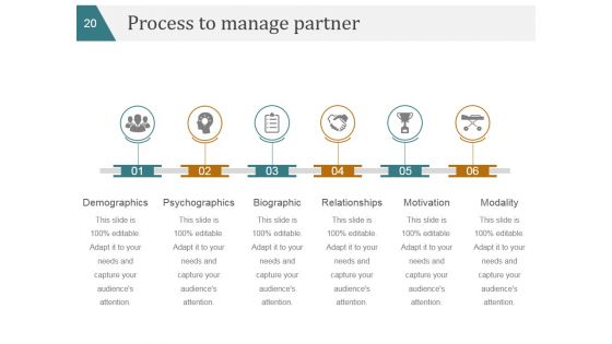 Business Strategy Marketing Plans And Strategies Ppt PowerPoint Presentation Complete Deck With Slides