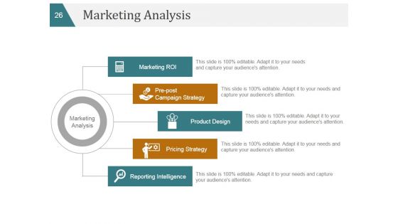 Business Strategy Marketing Plans And Strategies Ppt PowerPoint Presentation Complete Deck With Slides