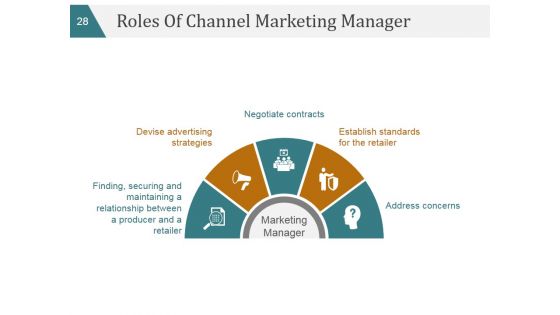 Business Strategy Marketing Plans And Strategies Ppt PowerPoint Presentation Complete Deck With Slides