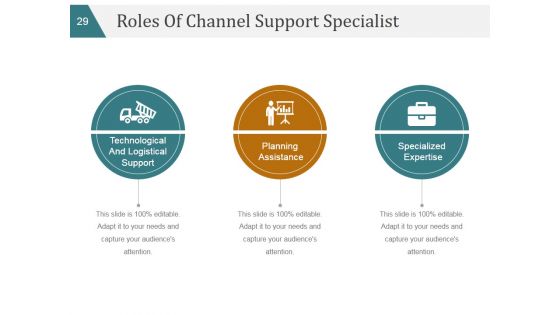 Business Strategy Marketing Plans And Strategies Ppt PowerPoint Presentation Complete Deck With Slides