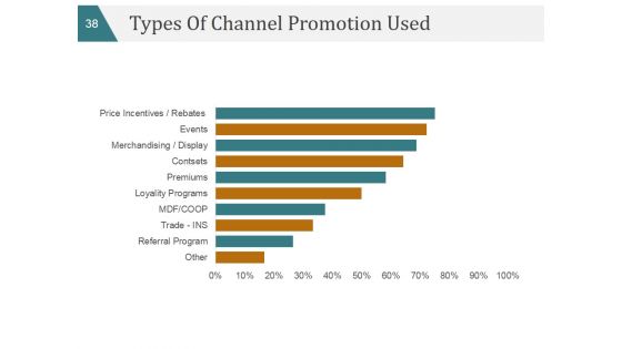 Business Strategy Marketing Plans And Strategies Ppt PowerPoint Presentation Complete Deck With Slides