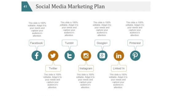 Business Strategy Marketing Plans And Strategies Ppt PowerPoint Presentation Complete Deck With Slides