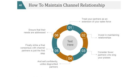Business Strategy Marketing Plans And Strategies Ppt PowerPoint Presentation Complete Deck With Slides