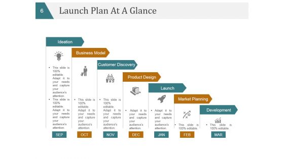 Business Strategy Marketing Plans And Strategies Ppt PowerPoint Presentation Complete Deck With Slides