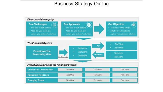 Business Strategy Outline Ppt PowerPoint Presentation Styles Demonstration