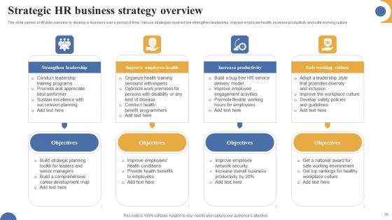 Business Strategy Overview Ppt PowerPoint Presentation Complete Deck With Slides