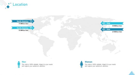 Business Strategy Planning Model Location Ppt Portfolio Infographics PDF
