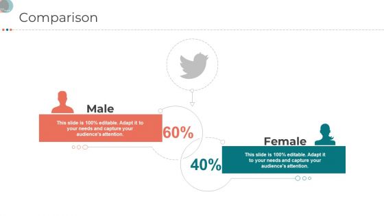 Business Strategy Revamping Comparison Ppt Summary Deck PDF