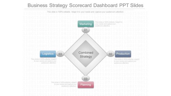 Business Strategy Scorecard Dashboard Ppt Slides