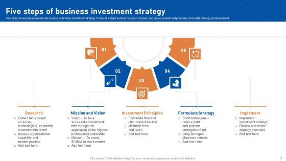 Business Strategy Steps Ppt PowerPoint Presentation Complete Deck With Slides
