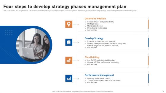 Business Strategy Steps Ppt PowerPoint Presentation Complete Deck With Slides