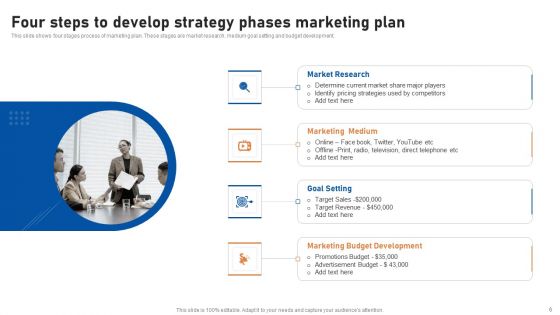 Business Strategy Steps Ppt PowerPoint Presentation Complete Deck With Slides
