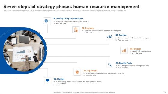 Business Strategy Steps Ppt PowerPoint Presentation Complete Deck With Slides