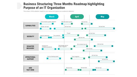 Business Structuring Three Months Roadmap Highlighting Purpose Of An It Organization Clipart