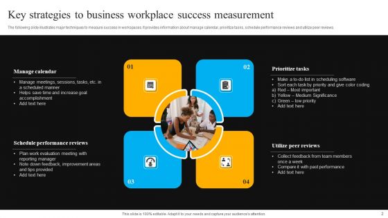 Business Success Measurement Ppt PowerPoint Presentation Complete Deck With Slides