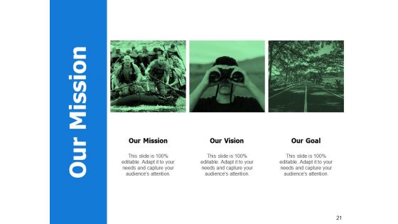 Business Succession Planning Ppt PowerPoint Presentation Complete Deck With Slides