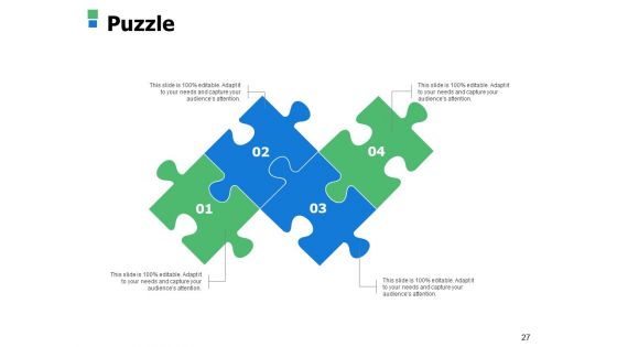 Business Succession Planning Ppt PowerPoint Presentation Complete Deck With Slides