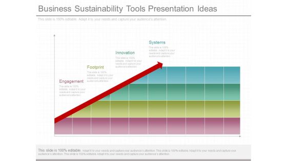 Business Sustainability Tools Presentation Ideas Business Sustainability Tools Presentation Ideas