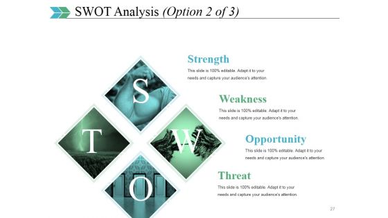 Business Swot Analysis Product Comparison And Competitive Landscape Ppt PowerPoint Presentation Complete Deck With Slides