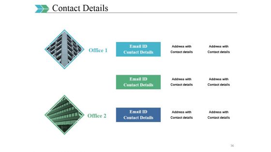 Business Swot Analysis Product Comparison And Competitive Landscape Ppt PowerPoint Presentation Complete Deck With Slides