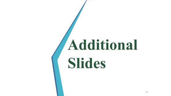 Business Swot Analysis Product Comparison And Competitive Landscape Ppt PowerPoint Presentation Complete Deck With Slides