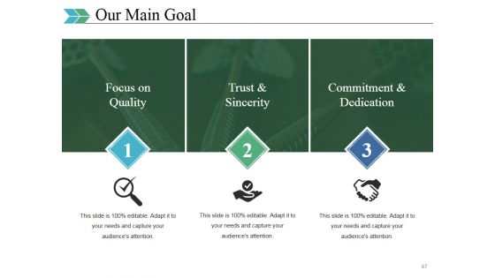 Business Swot Analysis Product Comparison And Competitive Landscape Ppt PowerPoint Presentation Complete Deck With Slides
