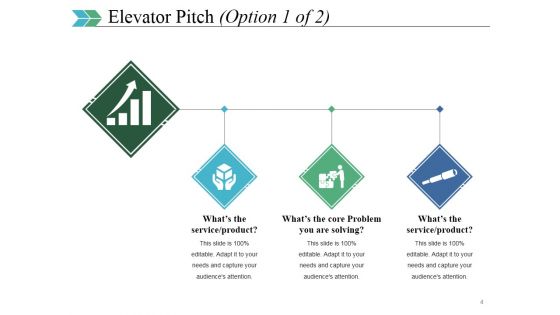 Business Swot Analysis Product Comparison And Competitive Landscape Ppt PowerPoint Presentation Complete Deck With Slides