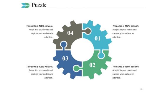 Business Swot Analysis Product Comparison And Competitive Landscape Ppt PowerPoint Presentation Complete Deck With Slides
