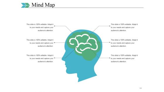 Business Swot Analysis Product Comparison And Competitive Landscape Ppt PowerPoint Presentation Complete Deck With Slides