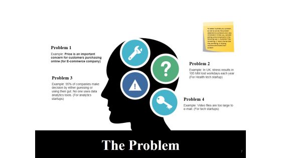 Business Swot Analysis Product Comparison And Competitive Landscape Ppt PowerPoint Presentation Complete Deck With Slides