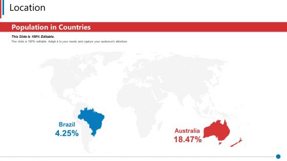 Business Synergies Location Ppt Portfolio Themes PDF