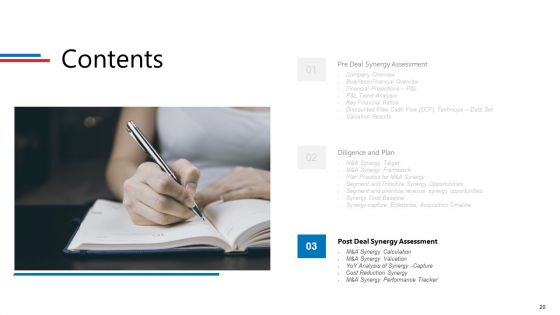 Business Synergies Ppt PowerPoint Presentation Complete Deck With Slides