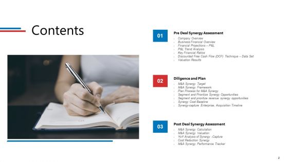 Business Synergies Ppt PowerPoint Presentation Complete Deck With Slides