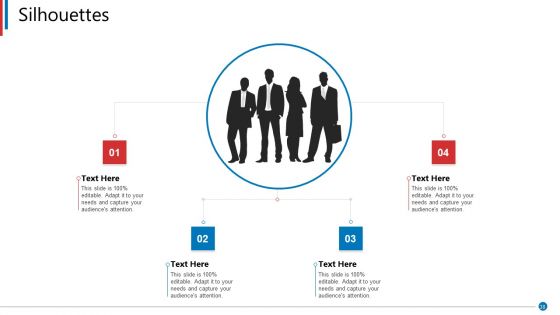 Business Synergies Ppt PowerPoint Presentation Complete Deck With Slides