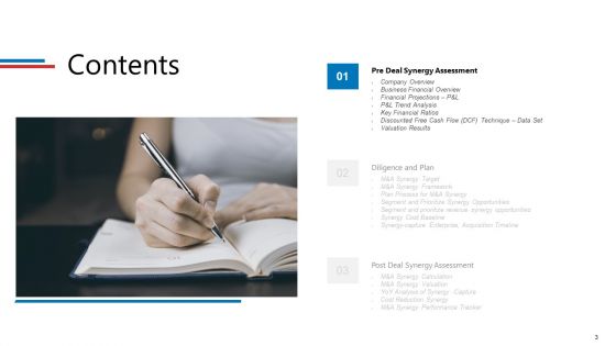Business Synergies Ppt PowerPoint Presentation Complete Deck With Slides