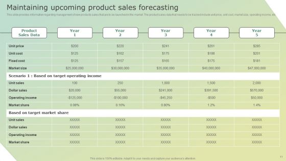 Business Tactics For Product Specific Growth Ppt PowerPoint Presentation Complete Deck With Slides