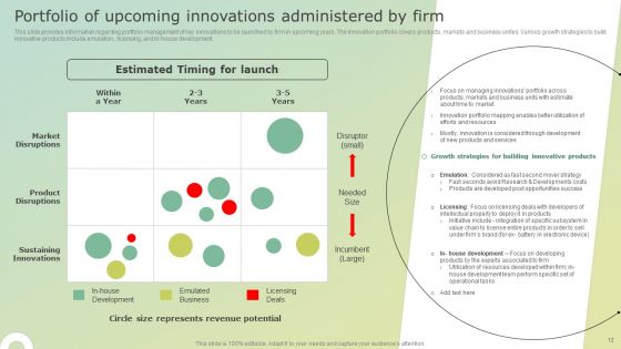 Business Tactics For Product Specific Growth Ppt PowerPoint Presentation Complete Deck With Slides