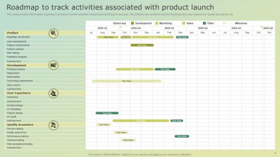 Business Tactics For Product Specific Growth Ppt PowerPoint Presentation Complete Deck With Slides