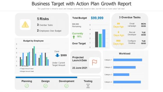 Business Target With Action Plan Growth Report Ppt Portfolio Slide Download PDF Business Target With Action Plan Growth Report Ppt Portfolio Slide Download PDF