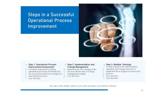 Business Task Enhancement Improvement Strategies Ppt PowerPoint Presentation Complete Deck