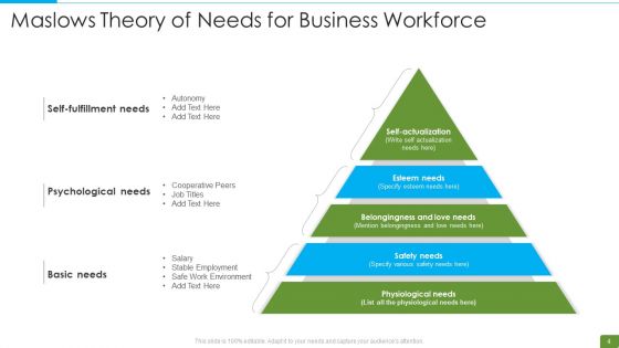 Business Theory Ppt PowerPoint Presentation Complete Deck With Slides