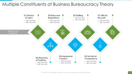 Business Theory Ppt PowerPoint Presentation Complete Deck With Slides