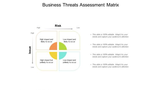 Business Threats Assessment Matrix Ppt PowerPoint Presentation Inspiration Clipart Images