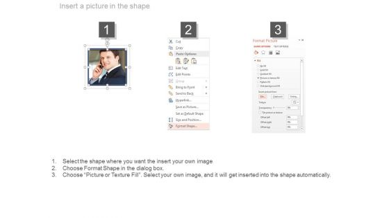 Business Timeline For Social Media Network Powerpoint Slides