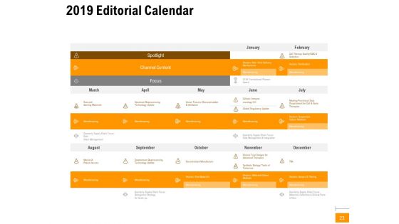 Business To Business Advertising Proposal Ppt PowerPoint Presentation Complete Deck With Slides