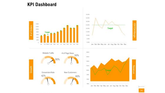 Business To Business Advertising Proposal Ppt PowerPoint Presentation Complete Deck With Slides